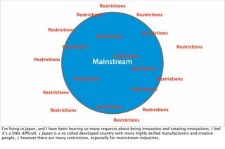Mainstream
Restrictions
Restrictions
Restrictions
Restrictions
Restrictions
Restrictions
Restrictions
Restrictions
Restrictions
Restrictions
Restrictions
Restrictions
Restrictions
Restrictions
Restrictions
Restrictions
Restrictions
Restrictions
Restrictions
I’m living in Japan, and I have been hearing so many requests about being innovative and creating innovations. I feel
it’s a little difficult. ↓ Japan is a so called developed country with many highly skilled manufacturers and creative
people, ↓ however there are many restrictions, especially for mainstream industries.
 