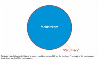 Mainstream
‘Periphery’
To tackle this challenge, I’d like to propose rebuilding the world from the ‘periphery’, instead of the mainstream.
Since doing so should be much easier.
 