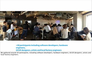 >30 participants including software developers, hardware
engineers,
UI/UX designers, artists and local factory engineers
We gathered around 30 participants, including software developers, hardware engineers, UI/UX designers, artists and
local factory engineers.
 