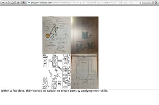 Within a few days, they worked in parallel to create parts by applying their skills.
 