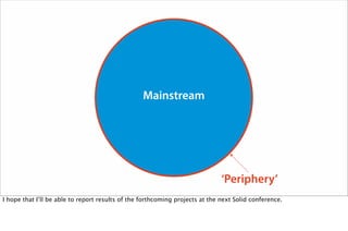 Mainstream
‘Periphery’
I hope that I’ll be able to report results of the forthcoming projects at the next Solid conference.
 