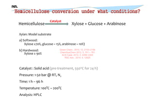 Catalytic Conversion Of Biomass Using Solid Acid Catalysts Pdf