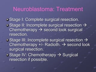 Neuroblastoma: Treatment
Stage I: Complete surgical resection.
Stage II: Incomplete surgical resection 
Chemotherapy  second look surgical
resection.
Stage III: Incomplete surgical resection 
Chemotherapy +/- Radioth.  second look
surgical resection.
Stage IV: Chemotherapy  Surgical
resection if possible.
 