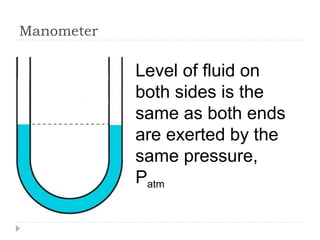 Manometer

Level of fluid on
both sides is the
same as both ends
are exerted by the
same pressure,
Patm

 
