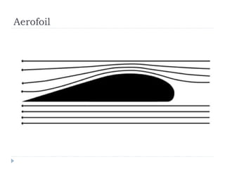 Aerofoil

 