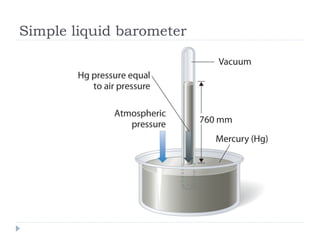 Simple liquid barometer

 