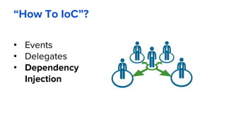 “How To IoC”?
• Events
• Delegates
• Dependency
Injection
 