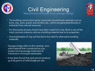 Solid and liquid waste management in smart cities | PPTX