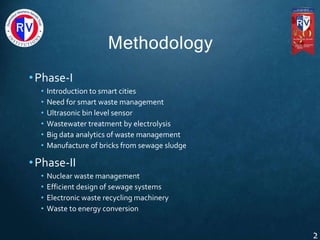 Solid and liquid waste management in smart cities | PPTX