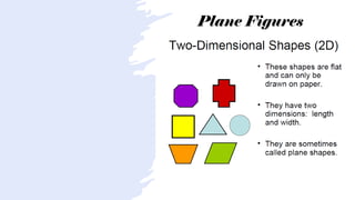 SOLID AND PLANE FIGURES 3RD QUARTER MATH | PPTX