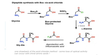 Solid and Solution phase peptide synthesis PPT.pptx