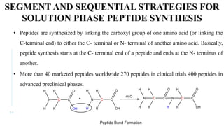 Solid and Solution phase peptide synthesis PPT.pptx