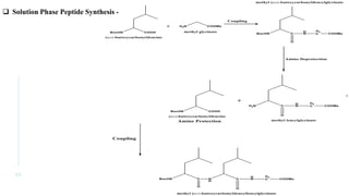 Solid and Solution phase peptide synthesis PPT.pptx