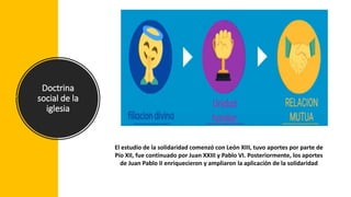 Doctrina
social de la
iglesia
El estudio de la solidaridad comenzó con León XIII, tuvo aportes por parte de
Pío XII, fue continuado por Juan XXIII y Pablo VI. Posteriormente, los aportes
de Juan Pablo II enriquecieron y ampliaron la aplicación de la solidaridad
 
