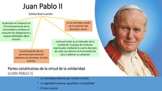 Juan Pablo II
Partes constitutivas de la virtud de la solidaridad
(JUAN PABLO II)
• La interdependencia por el bien común
• La dignidad humana, igualdad y mutualidad
• El bien común
Solidaridad cuando:
la persona se involucra en
el funcionamiento de la
comunidad y conlleva un
conjunto de obligaciones y
responsabilidades (Bien
común).
es un principio usado
en la solución del
desorden moral.
como principio es el indicador de la
unidad de un grupo de criaturas
espirituales mediante la cual la decisión
de cada una afecta a la humanidad de
cara a obtener su salvación
la participación de las
personas para alcanzar
objetivos de bienestar (el bien
común).
 