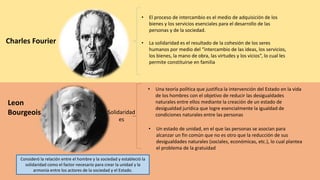 Charles Fourier
• El proceso de intercambio es el medio de adquisición de los
bienes y los servicios esenciales para el desarrollo de las
personas y de la sociedad.
• La solidaridad es el resultado de la cohesión de los seres
humanos por medio del “intercambio de las ideas, los servicios,
los bienes, la mano de obra, las virtudes y los vicios”, lo cual les
permite constituirse en familia
Leon
Bourgeois
Consideró la relación entre el hombre y la sociedad y estableció la
solidaridad como el factor necesario para crear la unidad y la
armonía entre los actores de la sociedad y el Estado.
• Un estado de unidad, en el que las personas se asocian para
alcanzar un fin común que no es otro que la reducción de sus
desigualdades naturales (sociales, económicas, etc.), lo cual plantea
el problema de la gratuidad
• Una teoría política que justifica la intervención del Estado en la vida
de los hombres con el objetivo de reducir las desigualdades
naturales entre ellos mediante la creación de un estado de
desigualdad jurídica que logre esencialmente la igualdad de
condiciones naturales entre las personasSolidaridad
es
 