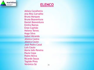 ELENCO
Aléxia Cavalheiro
Ana Rita Carvalho
Bruna Marques
Bruno Boaventura
Daniel Boaventura
Emília Ramos
Enzo Capitão
Helena Torres
Hugo Silva
Isabel Miranda
Jéssica Castro
Jéssica Couto
José Pedro Casal
Luís Couto
Maria Inês Pereira
Paula Cepa
Pedro Neiva
Ricardo Sousa
Tagilde Pires
Verónica Sá          35
 