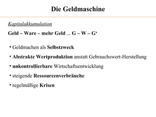 Die Geldmaschine Kapitalakkumulation Geld – Ware – mehr Geld  ...  G – W – G‘ Geldmachen als  Selbstzweck Abstrakte Wertproduktion  anstatt Gebrauchswert-Herstellung unkontrollierbare  Wirtschaftsentwicklung steigende  Ressourcenverbräuche regelmäßige  Krisen 