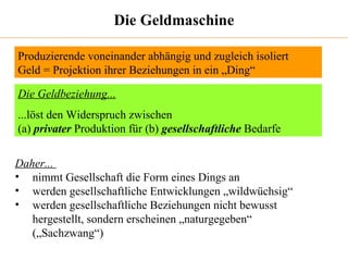 Die Geldmaschine Die Geldbeziehung... ...löst den Widerspruch zwischen  (a)  privater  Produktion für (b)  gesellschaftliche  Bedarfe Produzierende voneinander abhängig und zugleich isoliert Geld = Projektion ihrer Beziehungen in ein „Ding“ Daher...  nimmt Gesellschaft die Form eines Dings an werden gesellschaftliche Entwicklungen „wildwüchsig“ werden gesellschaftliche Beziehungen nicht bewusst hergestellt, sondern erscheinen „naturgegeben“ („Sachzwang“) 