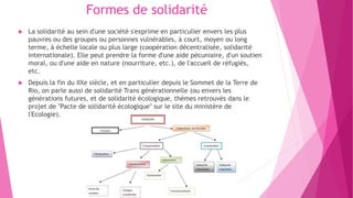 Formes de solidarité
 La solidarité au sein d'une société s'exprime en particulier envers les plus
pauvres ou des groupes ou personnes vulnérables, à court, moyen ou long
terme, à échelle locale ou plus large (coopération décentralisée, solidarité
internationale). Elle peut prendre la forme d'une aide pécuniaire, d'un soutien
moral, ou d'une aide en nature (nourriture, etc.), de l'accueil de réfugiés,
etc.
 Depuis la fin du XXe siècle, et en particulier depuis le Sommet de la Terre de
Rio, on parle aussi de solidarité Trans générationnelle (ou envers les
générations futures, et de solidarité écologique, thèmes retrouvés dans le
projet de "Pacte de solidarité écologique" sur le site du ministère de
l'Ecologie).
 