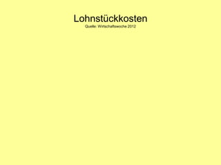 Lohnstückkosten
  Quelle: Wirtschaftswoche 2012
 