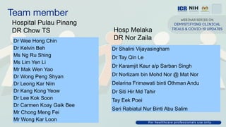 Team member
Hosp Melaka
DR Nor Zaila
Dr Shalini Vijayasingham
Dr Tay Qin Le
Dr Karamjit Kaur a/p Sarban Singh
Dr Norlizam bin Mohd Nor @ Mat Nor
Delarina Frimawati binti Othman Andu
Dr Siti Hir Md Tahir
Tay Eek Poei
Seri Rabiatul Nur Binti Abu Salim
Hospital Pulau Pinang
DR Chow TS
Dr Wee Hong Chin
Dr Kelvin Beh
Ms Ng Ru Shing
Ms Lim Yen Li
Mr Mak Wen Yao
Dr Wong Peng Shyan
Dr Leong Kar Nim
Dr Kang Kong Yeow
Dr Lee Kok Soon
Dr Carmen Koay Gaik Bee
Mr Chong Meng Fei
Mr Wong Kar Loon
 