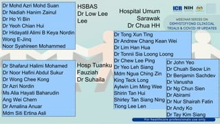 HSBAS
Dr Low Lee
Lee
Dr Mohd Azri Mohd Suan
Dr Nadiah Hanim Zainul
Dr Ho Yi Bin
Dr Yeoh Chian Hui
Dr Hidayatil Alimi B Keya Nordin
Wong E-Jinq
Noor Syahireen Mohammed
Hospital Umum
Sarawak
Dr Chua HH
Dr Tong Xun Ting
Dr Andrew Chang Kean Wei
Dr Lim Han Hua
Dr Tonnii Sia Loong Loong
Dr Chew Lee Ping
Dr Yeo Leh Siang
Mdm Ngua Ching Zin
King Teck Long
Aylwin Lim Ming Wee
Shirin Tan Hui
Shirley Tan Siang Ning
Tiong Lee Len
Hosp Tuanku
Fauziah
Dr Suhaila
Dr Shafarul Halimi Mohamed
Dr Noor Hafini Abdul Sukur
Dr Wong Chee Kong
Dr Azri Nordin
Ms Alia Hayati Baharudin
Ang Wei Chern
Dr Amalina Anuar
Mdm Siti Ertina Asli
Dr John Yeo
Dr Chuah Seow Lin
Dr Benjamin Sachdev
Dr Vanusha
Dr Ng Chun Sien
Dr Abirami
Dr Nur Shairah Fatin
Dr Andy Ko
Dr Tay Kim Siang
 