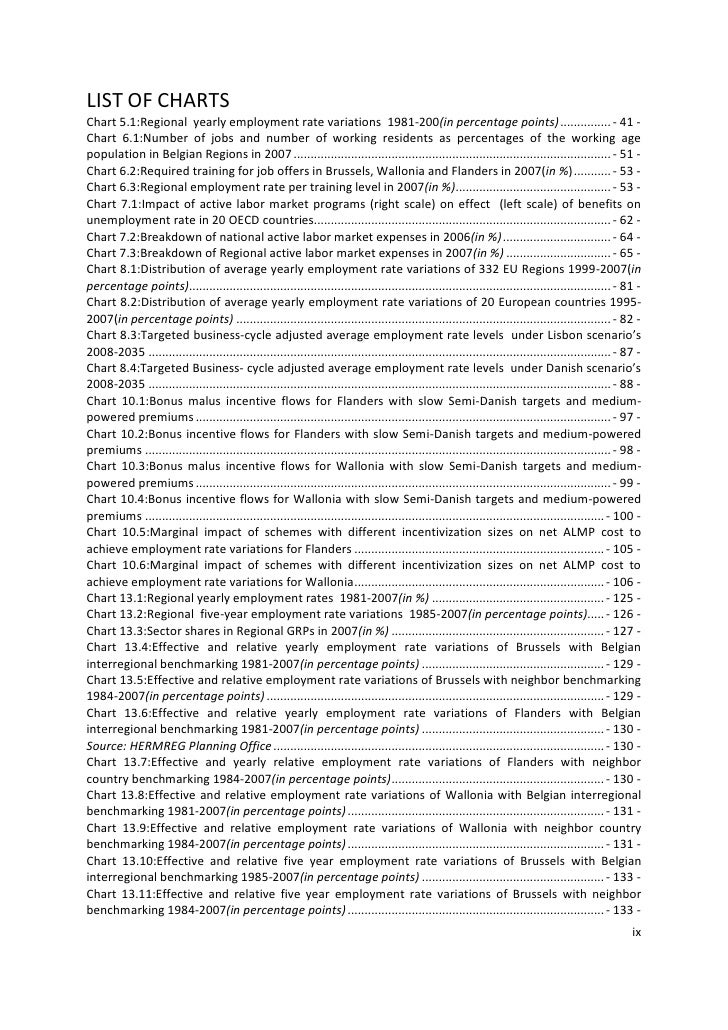 master thesis jobs 441 top-jobs des tages für master thesis in deutschland nutzen sie ihr berufliches netzwerk und finden sie einen job jeden tag werden neue jobs für master thesis. master thesis jobs 441 top-jobs des tages für master thesis in deutschland nutzen sie ihr berufliches netzwerk und finden sie einen job jeden tag werden neue jobs für master thesis.