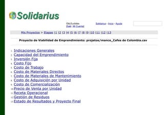 Olá,Euclides
[Salir ,Mi Cuenta]

Solidarius - Inicio - Ayuda

Mis Proyectos > Etapas |1 |2 |3 |4 |5 |6 |7 |8 |9 |10 |11 |12 |13
Proyecto de Viabilidad de Emprendimiento: projetos/mance_Cafes de Colombia.csv

Indicaciones Generales
2. Capacidad del Emprendimiento
3. Inversión Fija
4. Costo Fijo
5. Costo de Trabajo
6. Costo de Materiales Directos
7. Costo de Materiales de Mantenimiento
8. Costo de Adquisición por Unidad
9. Costo de Comercialización
10. Precio de Venta por Unidad
11. Receta Operacional
12. Gestión de Residuos
13. Estado de Resultados y Proyecto Final
1.

 