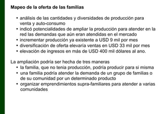 Mapeo de la oferta de las familias
• análisis de las cantidades y diversidades de producción para
venta y auto-consumo
• indicó potencialidades de ampliar la producción para atender en la
red las demandas que aún eran atendidas en el mercado
• incrementar producción ya existente a USD 9 mil por mes
• diversificación de oferta elevaría ventas en USD 33 mil por mes
• elevación de ingresos en más de USD 400 mil dólares al ano.
La ampliación podría ser hecha de tres maneras
• la familia, que no tenia producción, podría producir para si misma
• una familia podría atender la demanda de un grupo de familias o
de su comunidad por un determinado producto
• organizar emprendimientos supra-familiares para atender a varias
comunidades

 