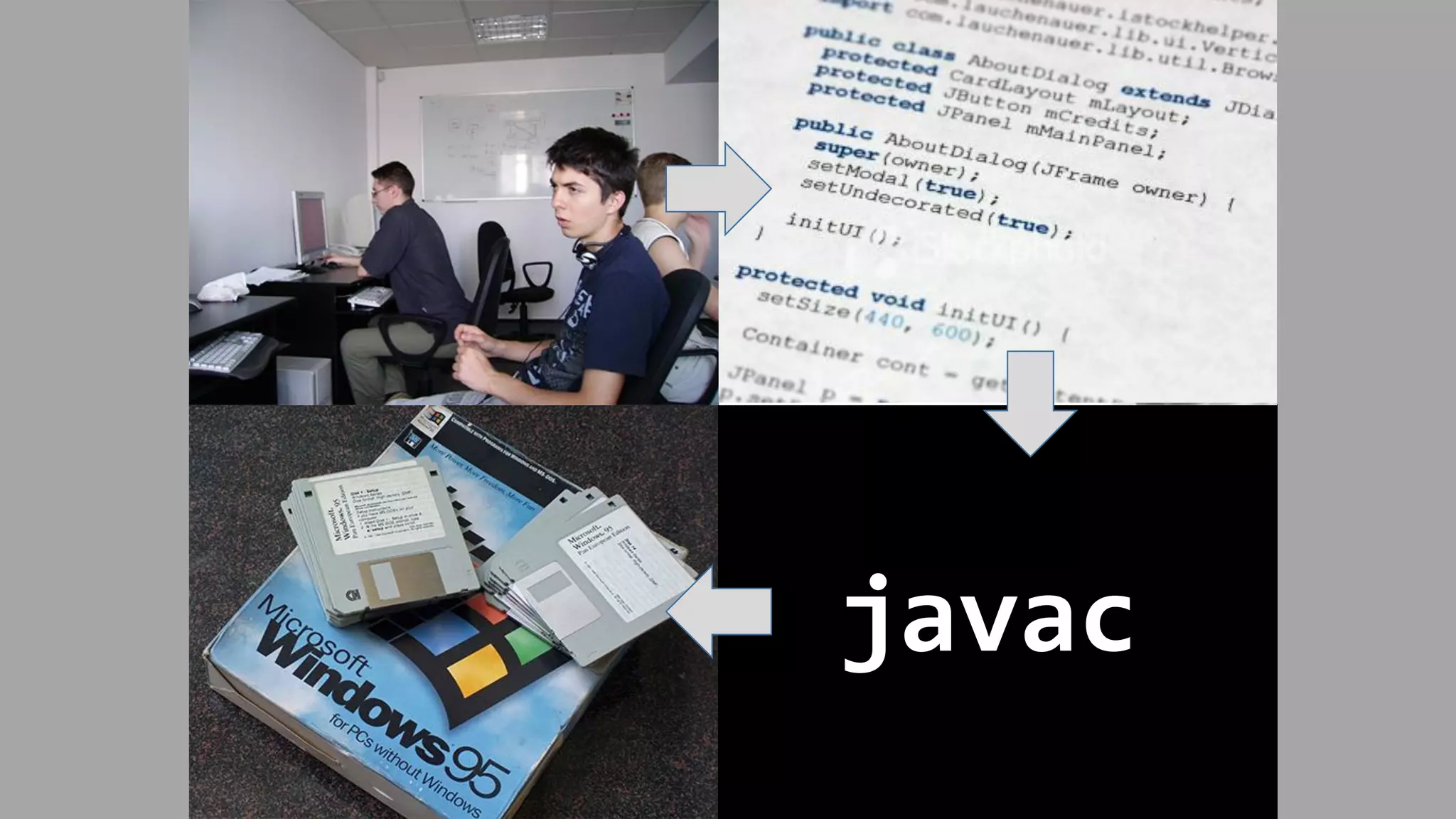javac
 