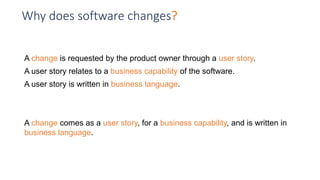 Why does software changes?
A change is requested by the product owner through a user story.
A user story relates to a business capability of the software.
A user story is written in business language.
A change comes as a user story, for a business capability, and is written in
business language.
 