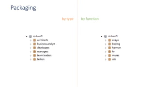 Packaging
by type by function
 