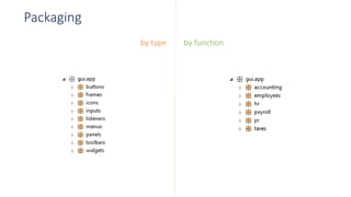 Packaging
by type by function
 