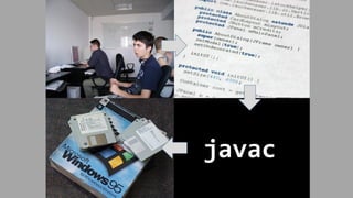 javac
 