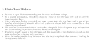 Solid breakdown (2) (1) | PPTX