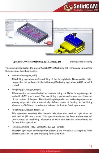 Solidcam 2014 modules_overview | PDF