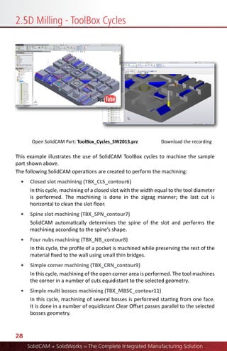 Solidcam 2014 modules_overview | PDF