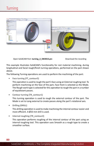 Solidcam 2014 modules_overview | PDF