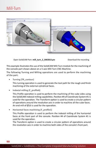 Solidcam 2014 modules_overview | PDF