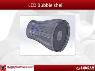LED Bubble shell
 