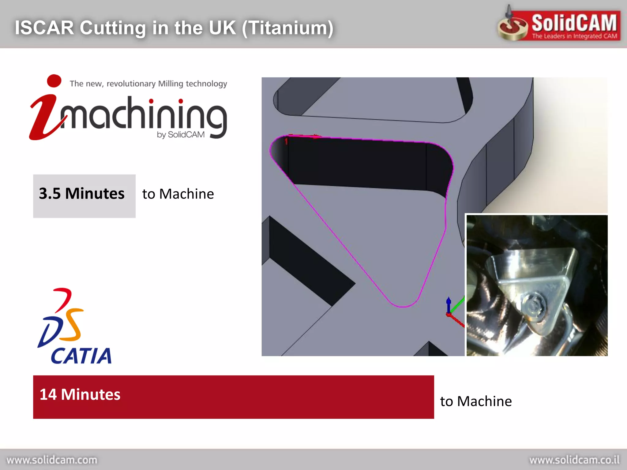 ISCAR Cutting in the UK (Titanium)




  3.5 Minutes to Machine




  14 Minutes                         to Machine
 