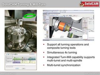 Solid cam imachining_presentation_april _2012 | PDF