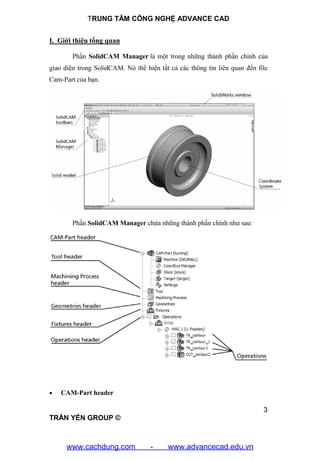 TRUNG TÂM CÔNG NGHỆ ADVANCE CAD
3
TRẦN YẾN GROUP ©
I. Giới thiệu tổng quan
Phần SolidCAM Manager là một trong những thành phần chính của
giao diện trong SolidCAM. Nó thể hiện tất cả các thông tin liên quan đến file
Cam-Part của bạn.
Phần SolidCAM Manager chứa những thành phần chính như sau:
 CAM-Part header
www.cachdung.com - www.advancecad.edu.vn
 