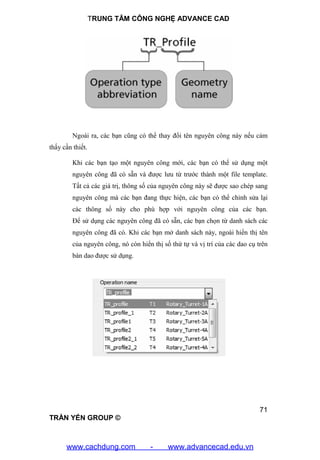 TRUNG TÂM CÔNG NGHỆ ADVANCE CAD
71
TRẦN YẾN GROUP ©
Ngoài ra, các bạn cũng có thể thay đổi tên nguyên công này nếu cảm
thấy cần thiết.
Khi các bạn tạo một nguyên công mới, các bạn có thể sử dụng một
nguyên công đã có sẵn và được lưu từ trước thành một file template.
Tất cả các giá trị, thông số của nguyên công này sẽ được sao chép sang
nguyên công mà các bạn đang thực hiện, các bạn có thể chỉnh sửa lại
các thông số này cho phù hợp với nguyên công của các bạn.
Để sử dụng các nguyên công đã có sẵn, các bạn chọn từ danh sách các
nguyên công đã có. Khi các bạn mở danh sách này, ngoài hiển thị tên
của nguyên công, nó còn hiển thị số thứ tự và vị trí của các dao cụ trên
bàn dao được sử dụng.
www.cachdung.com - www.advancecad.edu.vn
 