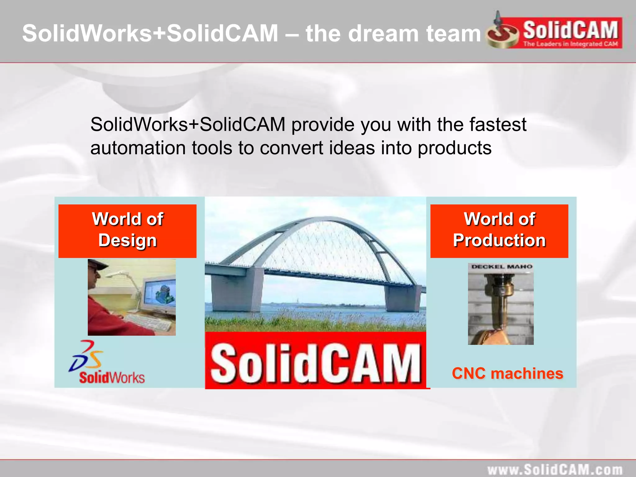 SolidWorks+SolidCAM – the dream team


     SolidWorks+SolidCAM provide you with the fastest
     automation tools to convert ideas into products


     World of                                World of
     Design                                 Production




                                            CNC machines
 