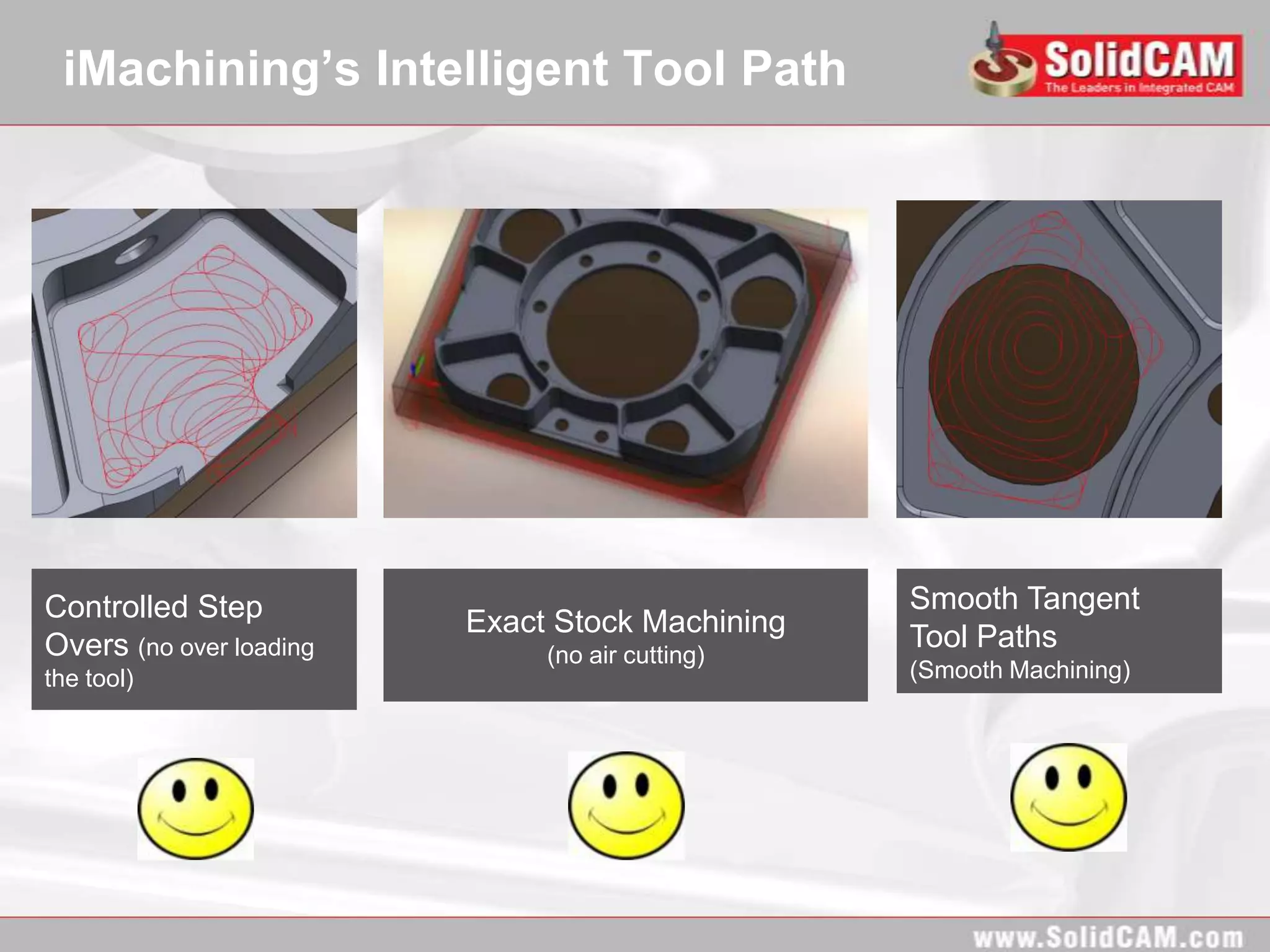 iMachining’s Intelligent Tool Path




Controlled Step                                  Smooth Tangent
                         Exact Stock Machining   Tool Paths
Overs (no over loading        (no air cutting)
the tool)                                        (Smooth Machining)
 