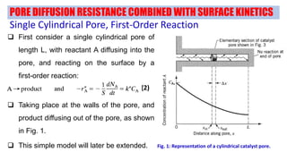 Solid Catalyzed Reactions | PPTX