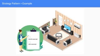 Strategy Pattern > Example
 