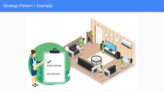 Strategy Pattern > Example
 